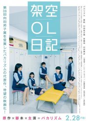 ��������� ������� ������� ���������� (2020)