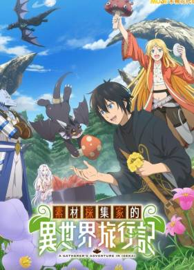 ����������� ������������� �� ������� ���� (2025)