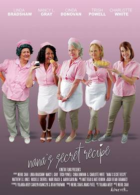 ��������� ������ ������� (2020)